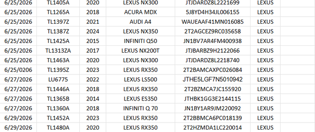 2026 Lexus RX 350 Premium